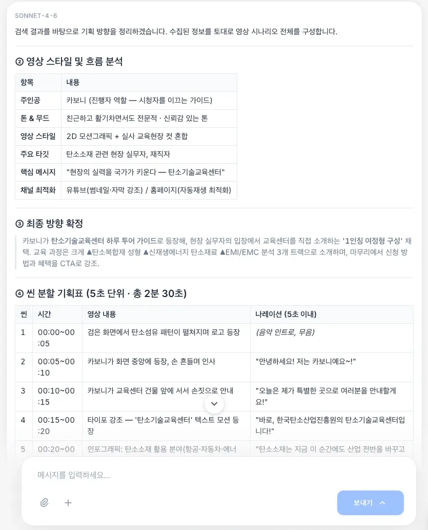 필요한 정보가 빠진 캐릭터 시트 예시